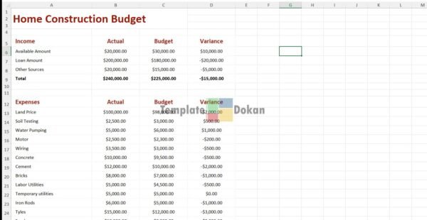 Home Construction Budget Template